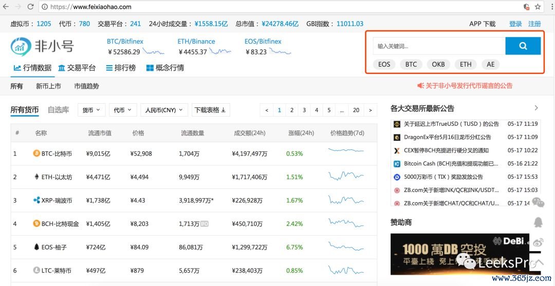 数字货币影响因素_数字货币积极影响_讨论imtoken钱包对数字货币市场的影响