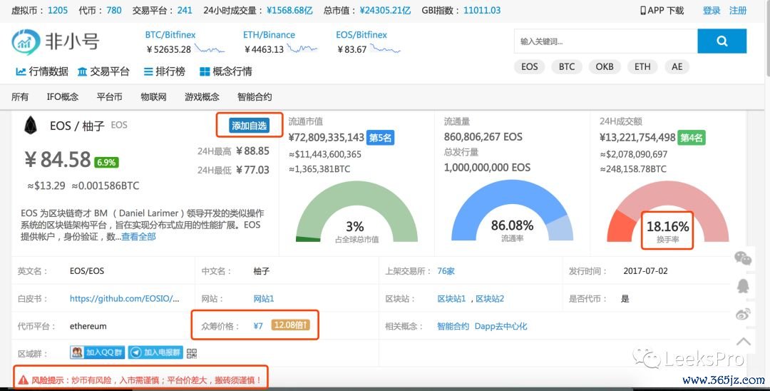 数字货币影响因素_讨论imtoken钱包对数字货币市场的影响_数字货币积极影响