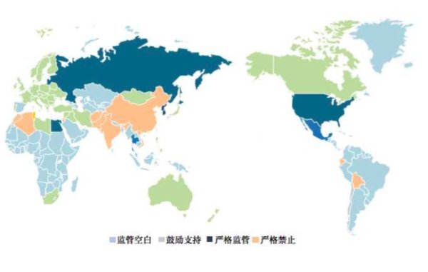 imToken钱包官网中的用户隐私政策解析，明确用户数据的使用与保护措施。 各国对区块链技术普遍持肯定态度，盘点典型国家扶持政策