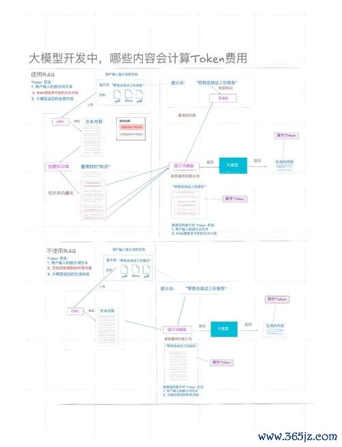 应用日志能删除吗_应用日志级别_如何通过token官方应用的更新日志了解功能改进，提高您在交易中的信心。