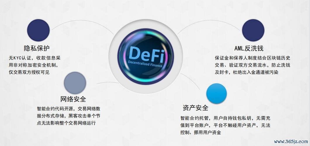 钱包官方_钱包管理平台登录页面_为何选择im钱包官网版进行数字资产管理？